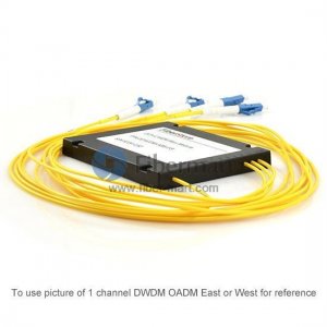 16 каналов ABS Pigtailed Module Simplex DWDM OADM Восток или Запад