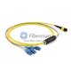 Cable de arnés monomodo de 8 fibras 3M 0,35 dB MTP a LC (0,9 mm), polaridad tipo A, manojo LSZH amarillo