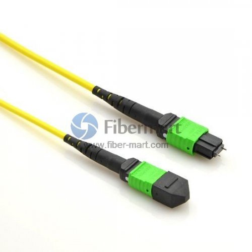 Arneses y conjuntos de cableado de fibra óptica de plástico (POF) -  Conectores-Redes-Fibra óptica-FTTh-Ethernet
