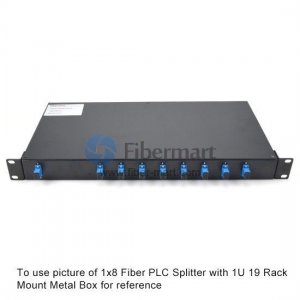 2x4 Fibre PLC Splitter con 19 1U de montaje en bastidor Metal Box