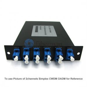 4 channels LGX Module Simplex CWDM OADM East-and-West