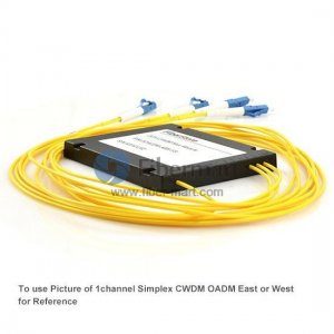 5 channels ABS Pigtailed Module Duplex CWDM OADM East-and-West