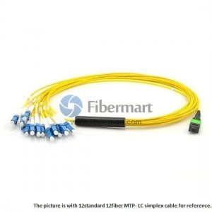 Cable de arnés MTP monomodo de 48 fibras, 24 hebras, 3,0 mm, LSZH/Riser