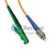 FC-E2000 Plenum(OFNP) симплекс Многорежимный волоконно-оптический кабель