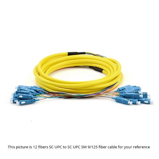 Quel matériel de réseau pour déployer des câbles fig8 en aérien ?